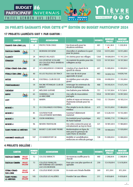 Capture d’écran 2025-01-31 124403